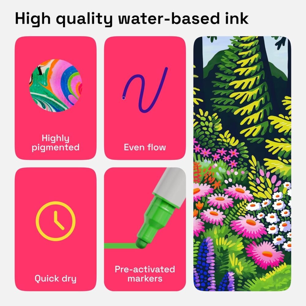 ARTISTRO 24 Dual Tip Acrylic Paint Markers, Acrylic Paint Pens, Fabric Markers for Textile, Rock, Glass, Wood, Paper, Ceramic, Canvas DIY Art Supplies Kit for Kids and Adults (Dual Tip Dot + Fine, 24)  Arts, Crafts & Sewing - Image 6